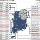 HR 태양광발전소 이미지