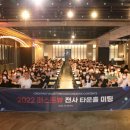 패스트뷰