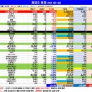 상한가 이미지