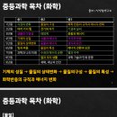 우마리아과학