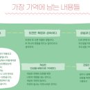 좋은인성교육개발원 이미지