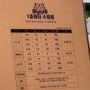 1호피티 이미지