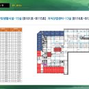 이든산업 이미지