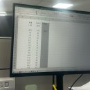 피치타임 중동점 | 여름코코아