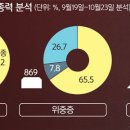 명기획 - 강릉시 남구길17번길 17 | 명기획
