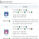 문장사
