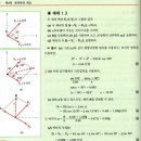 나폴레온 힐 성공의 법칙 독서 후기