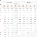 렌탈비즈니스 네이버블로그