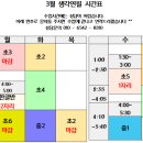 생각연필독서논술교습소