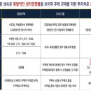 메종드리치