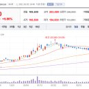대원산업가스 이미지