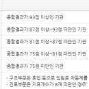 BH대학효요양병원 이미지