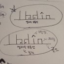 램프공인중개사사무소 이미지