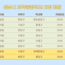 분당고등학교 이미지