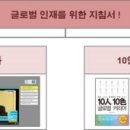 삼정부동산컨설팅