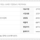 알에스무역 이미지