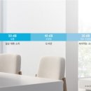 코웨이렌탈경산 이미지