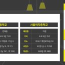 삼성래미안경로당 네이버블로그