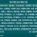 에스앤티상사
