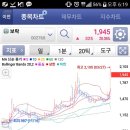 일신바이오 이미지