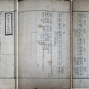 충렬농장 이미지