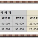 청솔2차공인중개사사무소 이미지