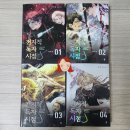 시점 | 웹소설 전지적 독자 시점 전독시 구매 후기