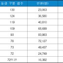 위더스영어학원 - 서구 청라에메랄드로102번길 8 | 위더스영어학원