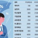 (주)신영컴퍼니 이미지