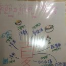 우분트커피룸 | 2016년 6월 25일 도도녀모임 - 자유학기제 우분트 한문교사 협의회 운영방안 논의, 수업노하우 공유, 1...
