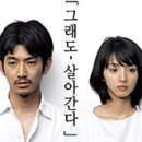 네일드날