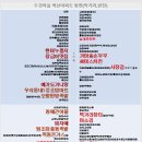 정자그린카 이미지