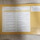 가나다라 기초한글 | 6살 엄마표 한글 공부 <기탄 한글 떼기 1,2과정> 이용 후기