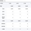광서유치원 네이버블로그
