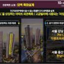 통매산 유아숲체험원 이미지