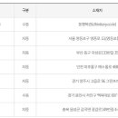 천운카써비스 이미지