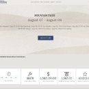 CW-1000-01 | 2024 베스트 오브 파나마(BoP) 경매결과 및 국내 낙찰업체