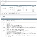 (주)에스알 2024년 일반직 29명 공개채용(2/8~2/16) 이미지