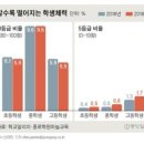 강북초등학교 이미지