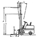 초량의료기 이미지