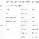 에비뉴114공인중개사사무소 이미지