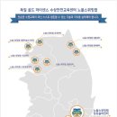 노블스위밍랩(경남대점) 이미지