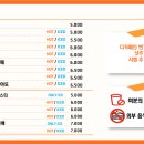앨리스 베이커리 카페 이미지