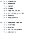 더올림(The 올림)