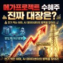 (주)지엔씨 | 메가프로젝트 수혜주, 이것부터 확인