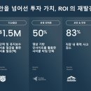 버카다