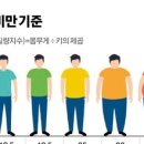 범계간호학원 이미지