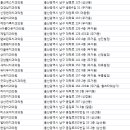 니즈연합치과의원 이미지