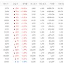 (주)우진팜 이미지