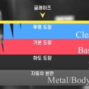 오토글레이즈 이미지